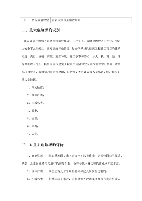 建筑工程危险源识别评价及预防措施.docx