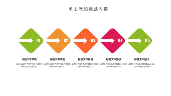 医疗儿童牙科牙医牙齿口腔美牙刷牙PPT模板
