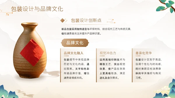 黄色中国风白酒快消品新品招商发布会PPT