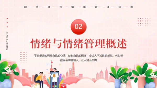 心态及情绪管理通用PPT模板