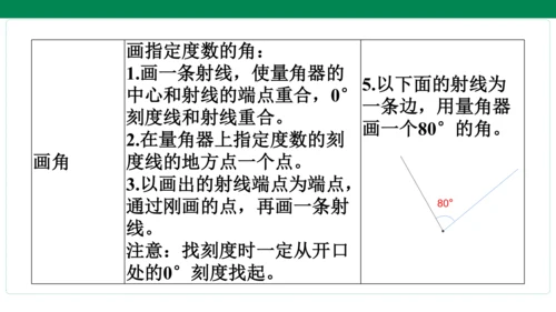 人教版数学四年级上册期中复习 单元归纳知识梳理(共19张PPT)