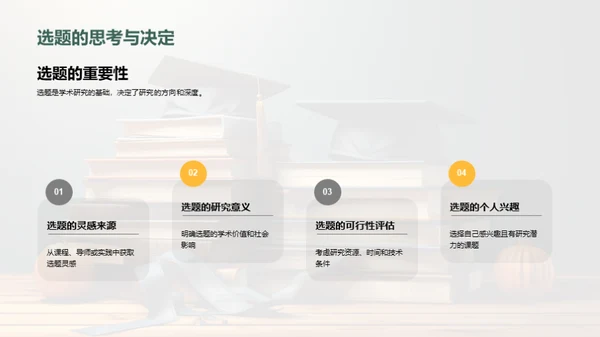 本科生学术之路