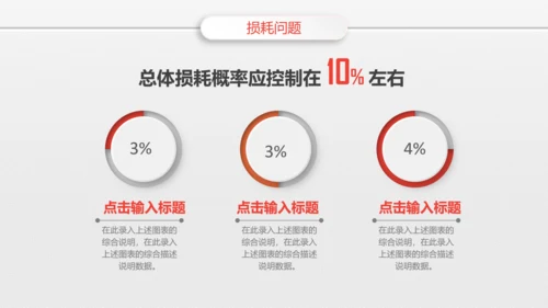组织营销活动策划书方案商务PPT模板