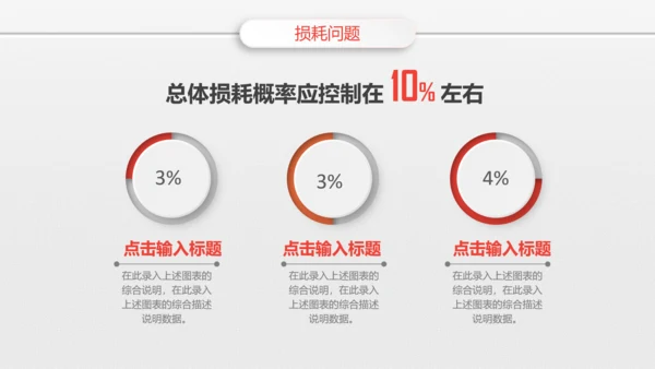 组织营销活动策划书方案商务PPT模板