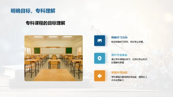 深化专科学习