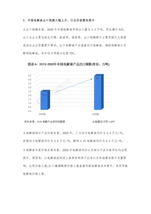 中国电解液行业市场现状及竞争格局分析-三大因素推动市场集中度进一步提升.docx