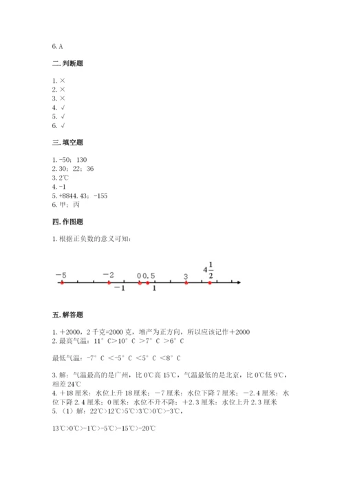 人教版六年级下册数学第一单元《负数》基础训练精编.docx