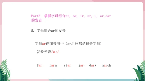 Unit 2 We're Family!单元知识复习课件【2024年人教版七年级英语上册】