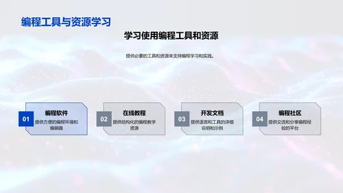 编程入门课程PPT模板