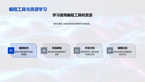 编程入门课程PPT模板