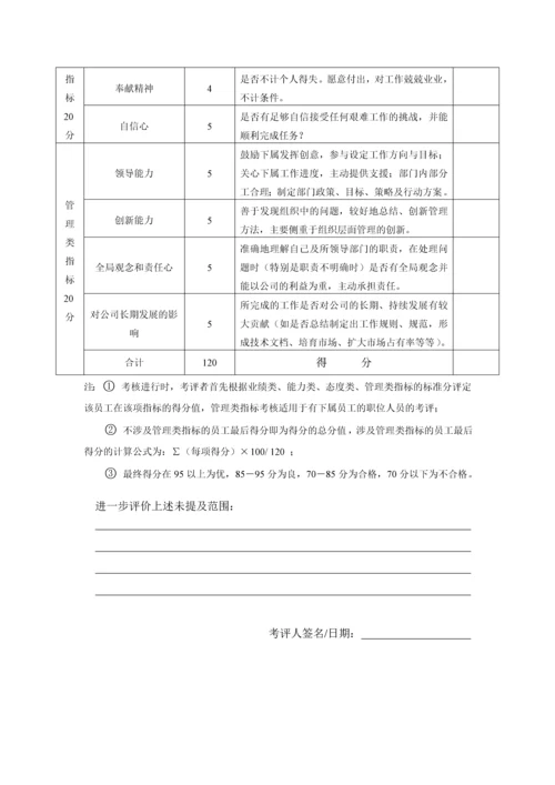 HR-F08员工续聘审批表.docx