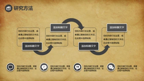泛黄的牛皮纸背景论文答辩通用PPT免费模板