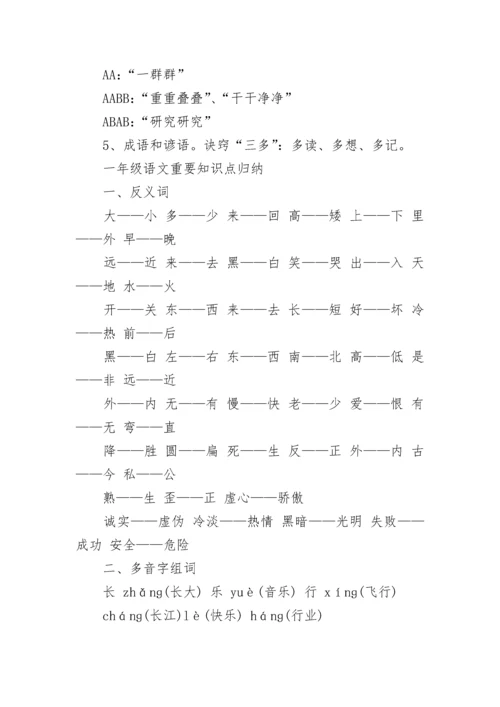 一年级语文知识点总结电子版.docx