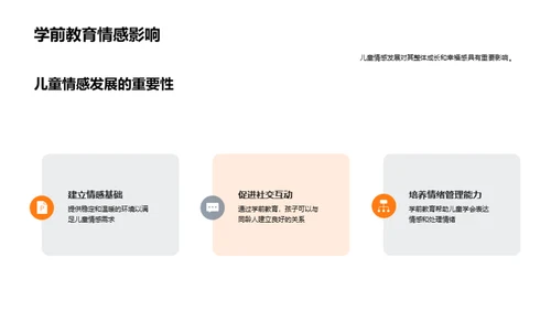 学前教育：挑战与转机