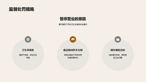 简约风餐饮旅游教学课件PPT模板