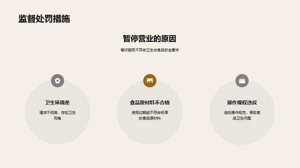 简约风餐饮旅游教学课件PPT模板
