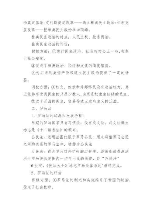 高中历史知识点总结.docx
