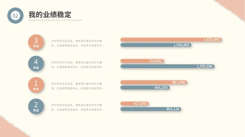 时尚莫兰迪撕纸风入职自我介绍岗位竞聘ppt模板