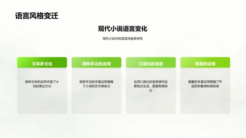 现代小说深度解析PPT模板