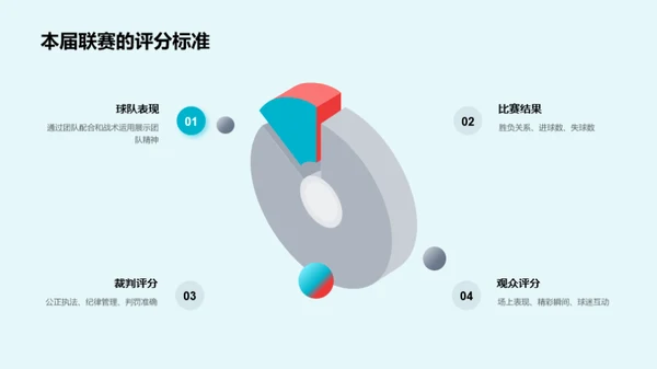 校园足球联赛全解