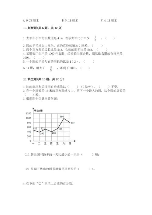 2022人教版六年级上册数学期末测试卷【原创题】.docx