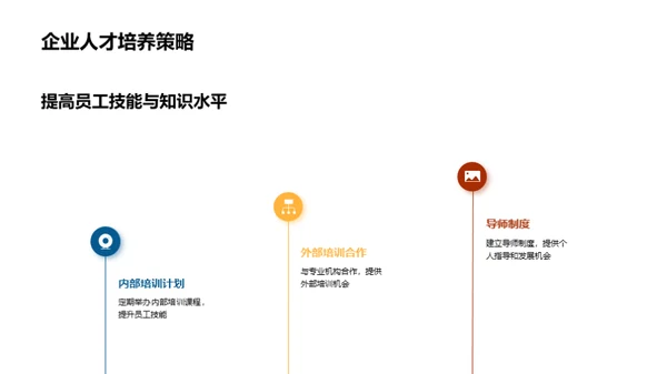 个人成长与企业发展