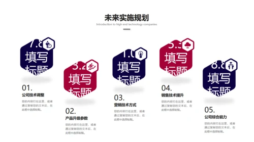 科技创新互利未来通用PPT模板