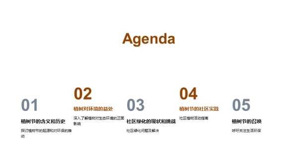 绿色倡议，植树行动