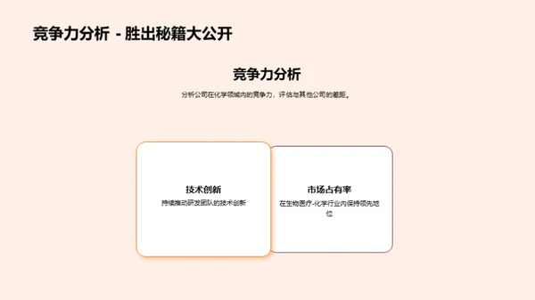 化学创新突破