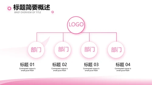 粉色美容美发年终工作总结汇报计划PPT模板