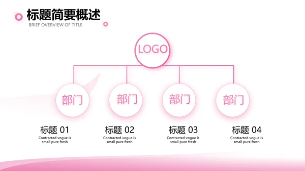 粉色美容美发年终工作总结汇报计划PPT模板