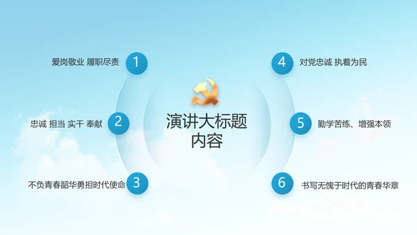 做新时代合格党员团委PPT