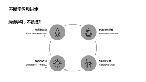 新员工入职指南