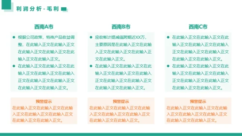 青绿色简约风工作汇报财务数据分析工作汇报