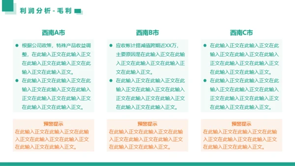 青绿色简约风工作汇报财务数据分析工作汇报