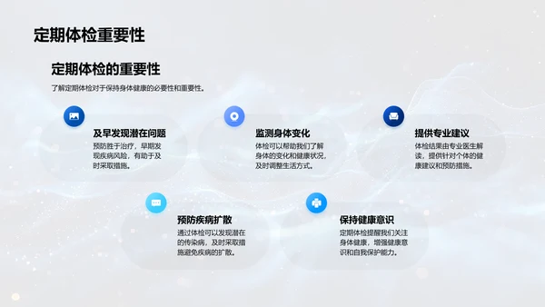 解析人体科学PPT模板