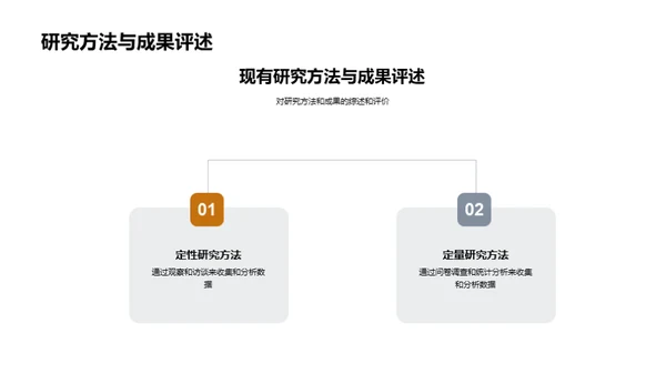 硕士研究策划与展望