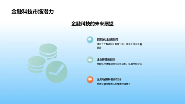 银行未来：金融科技视角