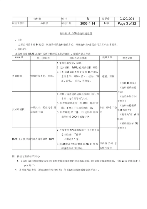 物料检验规范一