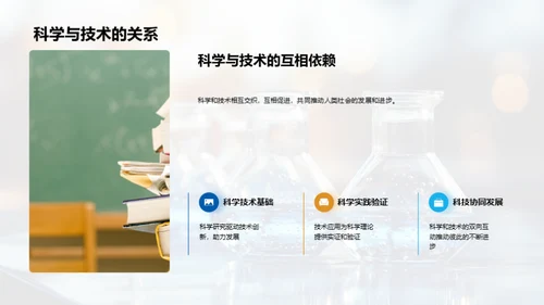 科学之旅