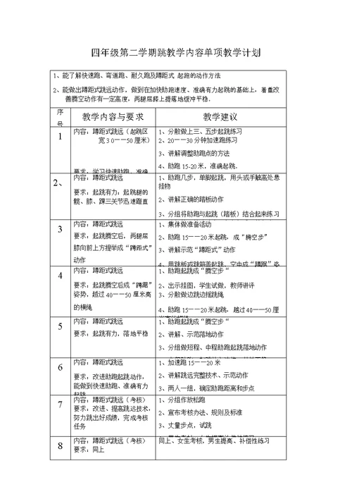 四年级下学期体育课教案