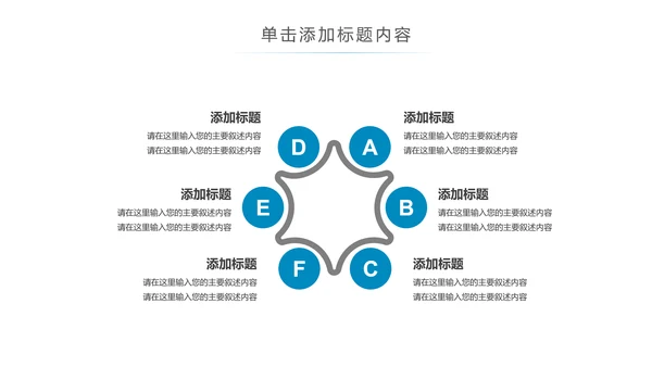 蓝色简约医疗医学科研行业PPT模板