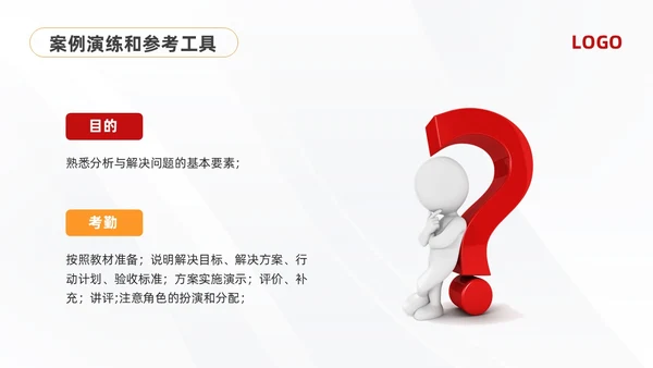 黄红简约问题分析与解决PPT模板宣传PPT动态PPT