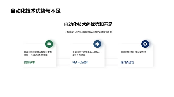 未来货运：智能化重塑
