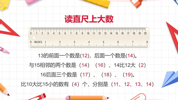 人教版一年级数学11-20各数的认识课件PPT模板