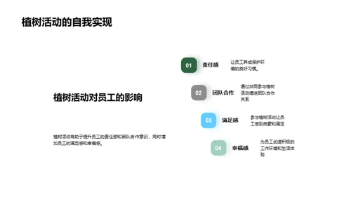 绿色办公：植树实践