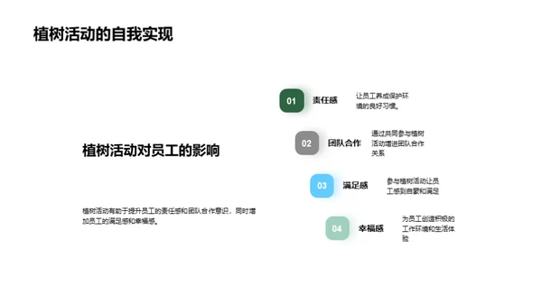 绿色办公：植树实践