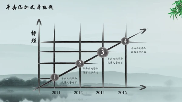 唯美水墨竹子中国风动态PPT模板