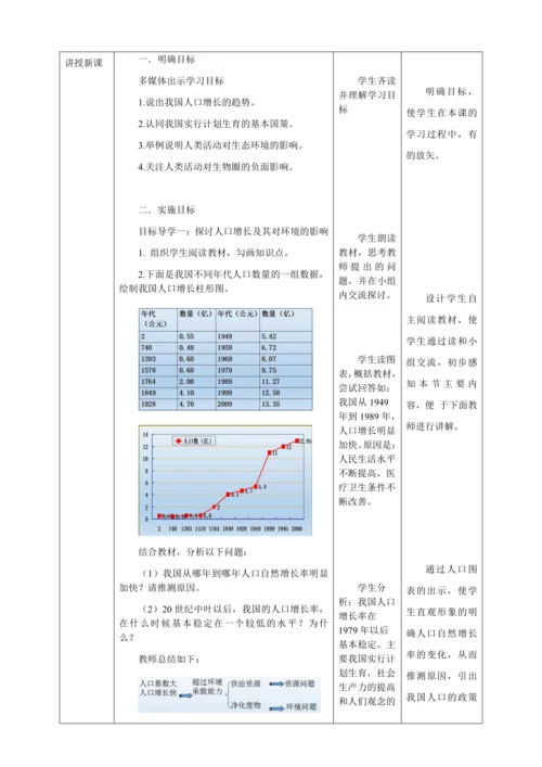 人教版七年级生物下册第四单元7.1分析人类活动对生态环境的影响教案（表格式）