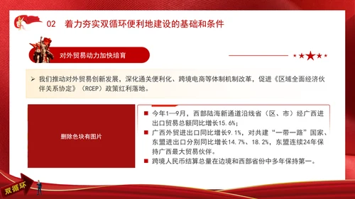 持续扩大对内对外开放打造国内国际双循环市场经营便利地专题党课PPT